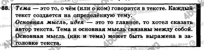 ГДЗ Російська мова 4 клас сторінка 88